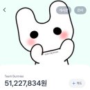씨니즈 이미지