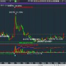 태인산업주식회사 이미지