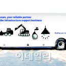 디버스마케팅 이미지