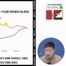 김건우부동산 이미지