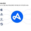 애드PC 이미지