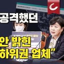 [김광일쇼] 민주당이 공격했던 尹지지율 &#34;표본수도 안 밝힌 신뢰도 중하위권 업체&#34; 이미지