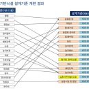 기동반-80 이미지