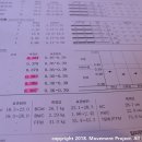 무브먼트프로젝트 이미지
