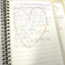 올곧은국어교습소 | 6학년 <아버지의 편지 : 다산 정약용, 편지로 가르친 아버지의 사랑> 독서논술수업