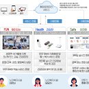 위즈피플 이미지