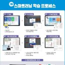 이담학원 이미지