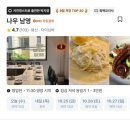 89키친 | 흑백요리사 파스타 맛집 키친갱스터 식당 나우남영 후기 예약 및 주차