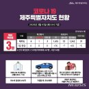 GS25함덕골든튤립 이미지