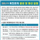 배스킨라빈스금천 이미지