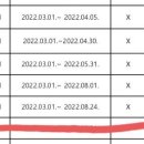 [급구] 구미신당초 기간제교사 5분을 모십니다 이미지