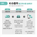 경상타이어상사 | 언양 거제도 울주 진영중고차수출 자동차 매입 2007년식 2008년형 sm3중고가격 매입 제너레이션 시세 내...