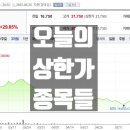 (주)아이티그린 이미지
