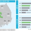충남자동차 이미지