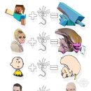 단발머리 말레이시아 연예인 이미지