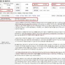 성서푸른마을 이미지