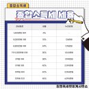 김정욱세무회계사무소 - 창원시 의창구 대봉로 20 | 김정욱세무회계사무소