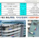 고색동 산업단지 수원벤쳐벨리2 이미지