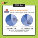 호암초등 네이버블로그