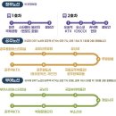 광역코스 | [충남 / 공주] 초광역형 관광교통 대학생 서포터즈 C-Tour Bus 플랫폼 사용 후기