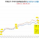 성운상사 이미지