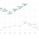 (주)한우 이미지