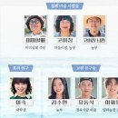 보현상회 네이버블로그
