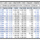 스텝커뮤니케이션 이미지