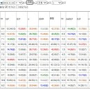 (주)제주킹마트 이미지