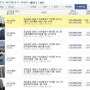 자산동102 이미지