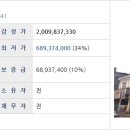 풍년여관 이미지