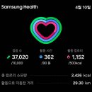 랭커PC 경주점 | [국내여행] 경상북도 경주 1박2일 여행기