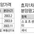 옥성문구 이미지