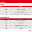 씨에스와이