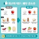 Confidence GYM 이미지