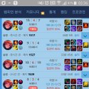 씨에스조이
