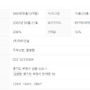 석천초등학교 이미지