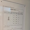 어뮤즈뮤직플레이스학원