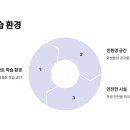 경기초등학교 이미지
