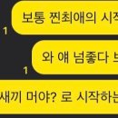 성수미술관 - 중구 은하수로 12 | 성수미술관