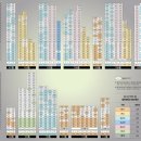 GS25청라자이 이미지