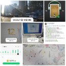 트랜디오 네이버블로그