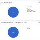 프루터 이미지
