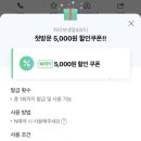 하리보네일