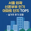하남중앙유치원 | 서울 외곽 신혼부부 인기 아파트 단지 TOP5 – 실거주 후기 포함