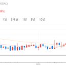나노캠텍 주식회사 이미지