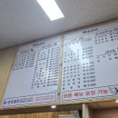 뚱이분식 이미지