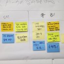 돈오시스템