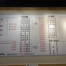 장터순대국 감자탕 이미지