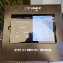 [서울/합정] 서울 3대 돈까스 맛집 크레이지카츠 합정...주차 포함 내돈내산 솔직후기｜크레이지 특선...